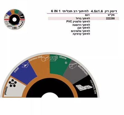 דיסק דק לחיתוך רב שימושי 4.5