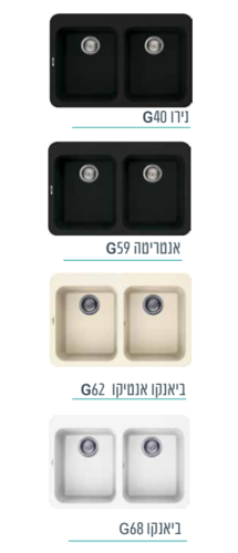כיור מטבח פוקס 79/52 מק