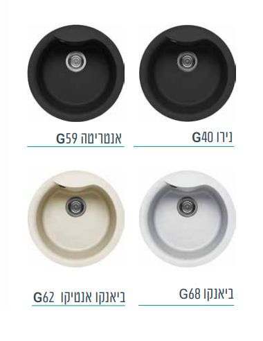 כיור מטבח אגו עגול 40/47 התקנה שטוחה+עליונה מגיע במגוון צבעים