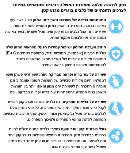 נוטריאנס אוריג'ינל לכלב גור עוף ואורז חום 2.5 ק