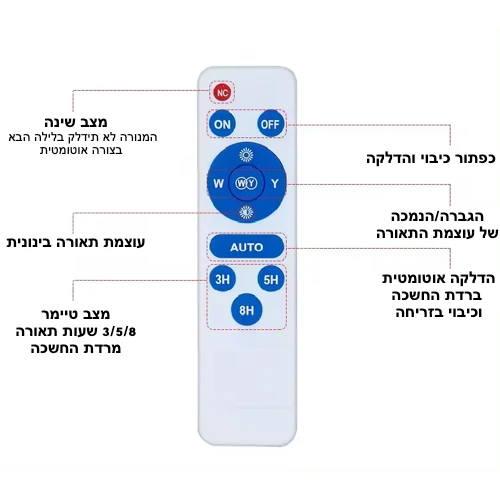 מנורת תקרה סולארית 30W עם שלט אלחוטי