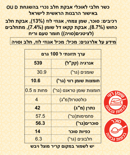 ממרח נוטלה 3 ק