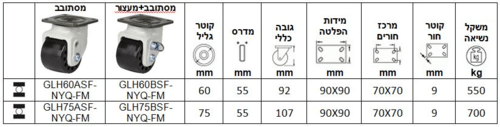 גלגלים למכונות ®FOOTMASTER סדרה GLH