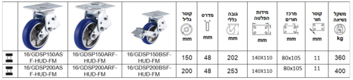 גלגל עם בולם זעזועים סדרת GDSP