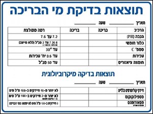 שלט תוצאות בדיקת מי הבריכה 40 × 30 ס"מ