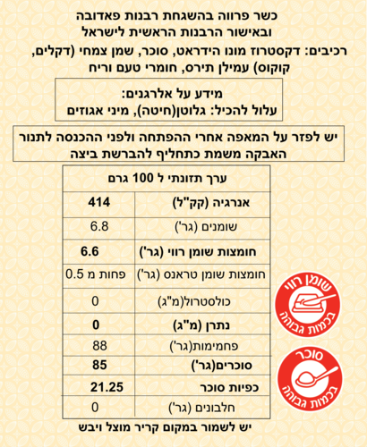 אבקת שיינינג להברקת מאפים 250 גרם