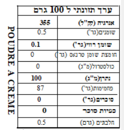 קרם פטיסייר צרפתי 8 ק