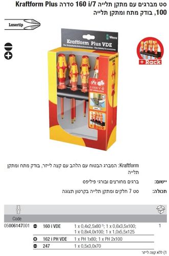 סט מברגים 