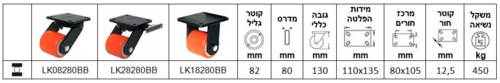 גלגלים עם מזלג מגולוון מרותך סדרה L
