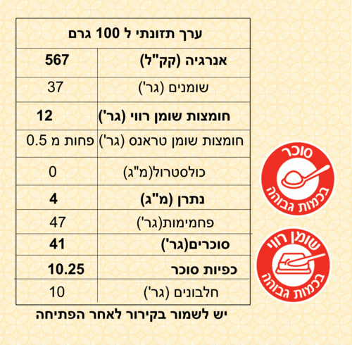 מחית פיסטוק 4.100 ק