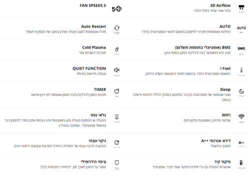 ‏מזגן עילי Apollo N Inverter 360 NG שנת 2024 Tadiran ‏3.5 ‏כ