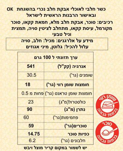 תלתלי שוקולד מעורב 60 גרם