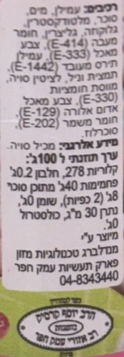 רויאל אייסינג ורוד