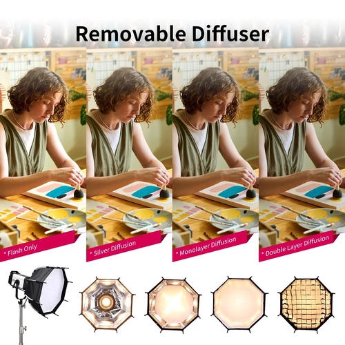 סופטבוקס Ulanzi AS-045 אוקטגון עם פתיחה מהירה וגריד