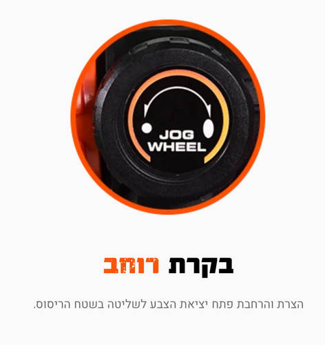 מרסס צבע נטען 18V כולל סוללה 5Ah ומטען מהיר 6.5A HUNTER