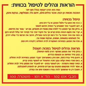 שלט פולט אור הוראות ונהלים לכיבוי אש 30 × 30 ס"מ