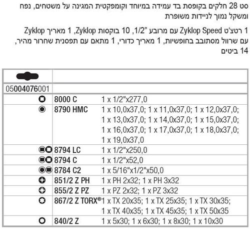 סט בוקסות 29 חלקים ציקלופ ZYKLOP ספיד 1/2
