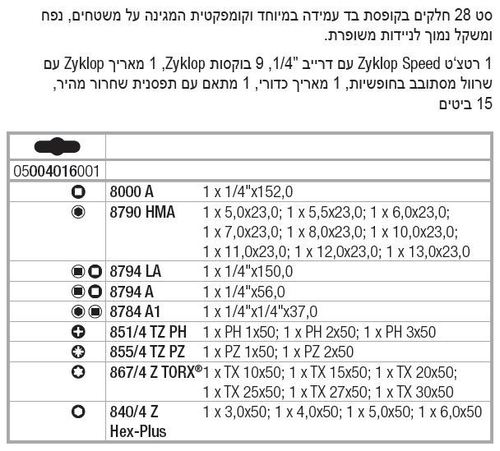 סט בוקסות 28 חלקים סדרה 8100 ציקלופ ZYKLOP ספיד 