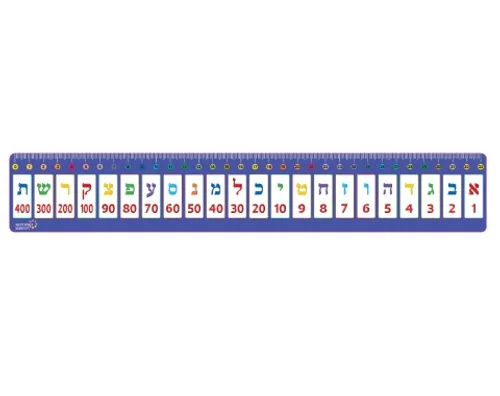 סרגל אותיות גימטריה - 36 יח'