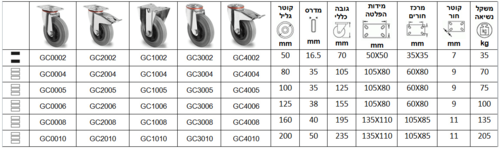 גומי אפור סדרה GC