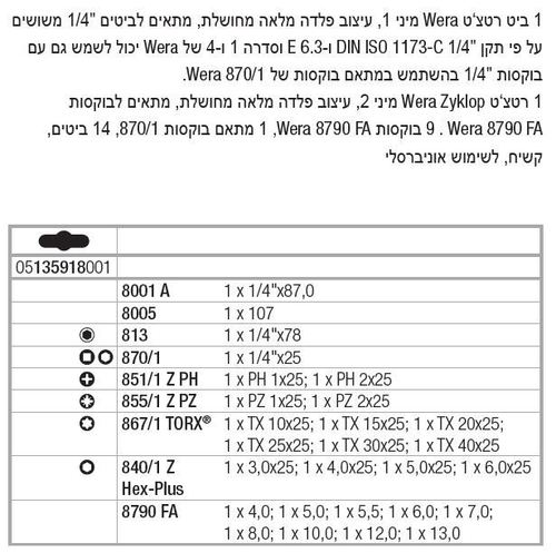 סט ביט רצ'ט 