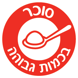 סט מיקרופון - שחור בצק סוכר