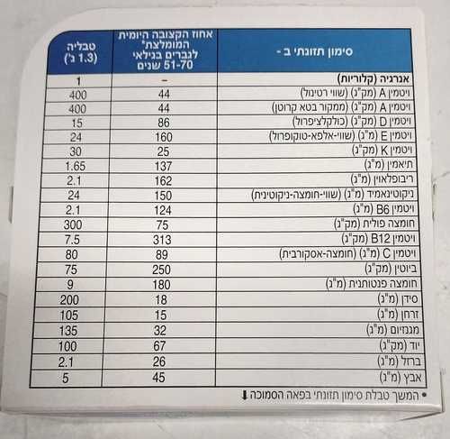 צנטרום סילבר לגברים 50+ | מולטי ויטמין בתוספת מינרלים | מכיל 60 טבליות | צנטרום | Centrum