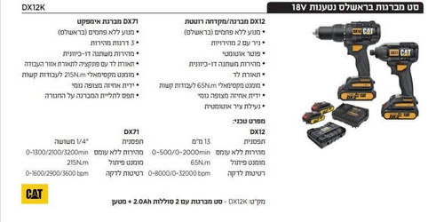 סט מברגות אימפקט + מברגה רוטטת + 2 סוללות 2A + מטען בארגז DX12K CAT BL 18V