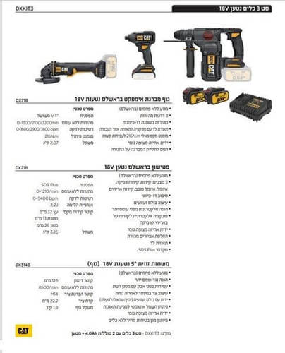 סט פטישון BL +אימפקט+משחזת 5