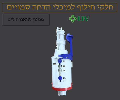 מנגנון ליב 