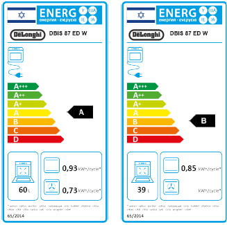 ‏תנור בנוי Delonghi DBIS87EDW דה לונגי