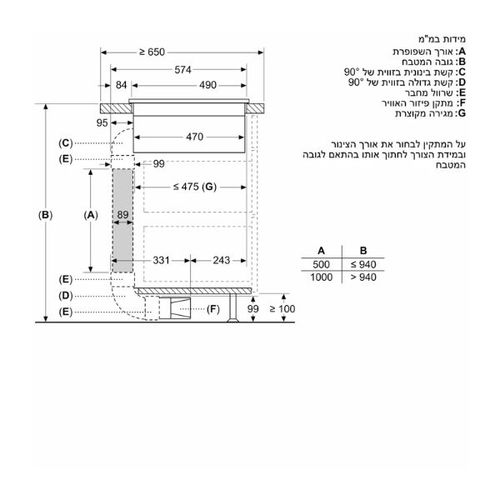 כיריים אינדוקציה 80 ס