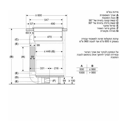 כיריים אינדוקציה 80 ס