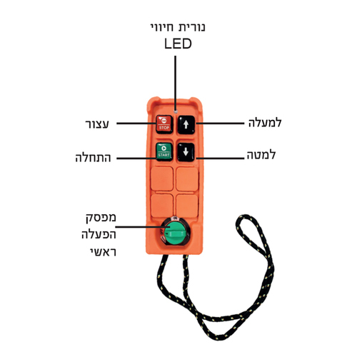 כננת הרמה חשמלית 600 ק”ג, כבל 18 מ' עם שלט - 102501-007 Hunter
