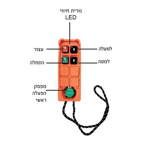 כננת הרמה חשמלית 500 ק”ג, כבל 18 מ' עם שלט - 102501-006 Hunter