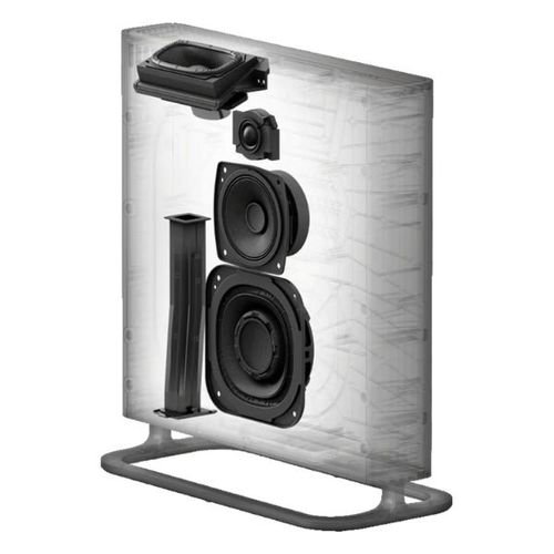 מערכת צליל היקפי Sony BRAVIA  Theater Quad HTA9M2