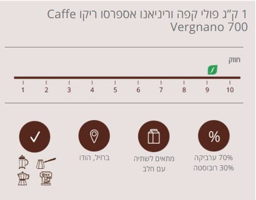 1 ק”ג פולי קפה וריניאנו אספרסו ריקו Caffe Vergnano 700
