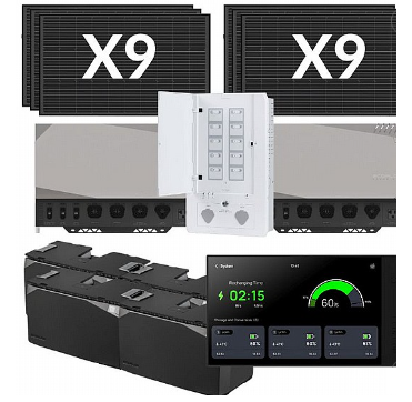 קיט מערכת סולארית ביתית - ECOFLOW POWER KIT 7200/12000W 20KWh 9720W