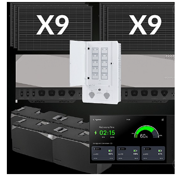 קיט מערכת סולארית ביתית - ECOFLOW POWER KIT 7200/12000W 20KWh 9720W