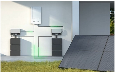 קיט מערכת סולארית ביתית - ECOFLOW POWER KIT 7200/12000W 20KWh 9720W