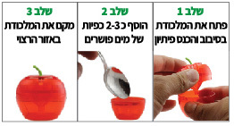 אפל טרפ – מלכודת תפוח ללכידת זבובי פירות וברחשים