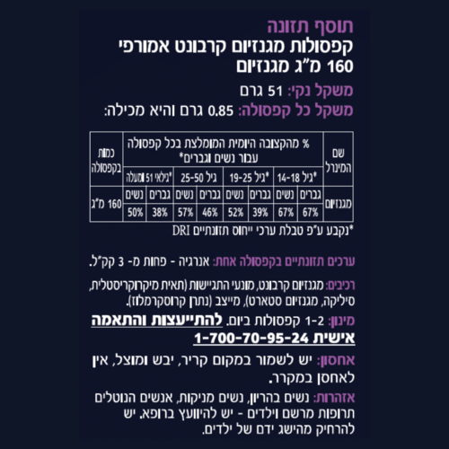 pH מגנזיום קרבונט אמורפי | 60 קפסולות | 160 מ