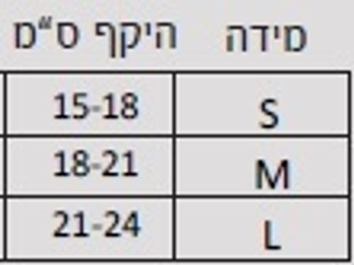מגן לפרק כף היד | מידה S | פורטונה פלוס | Fortuna Plus