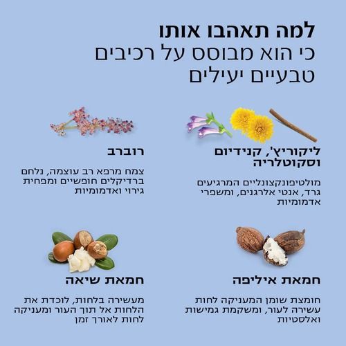 קרם ידיים טיפולי | הקלה עור עור יבש, סדוק ומגורה | 50 מ