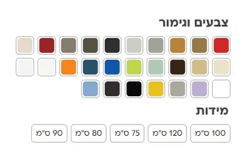 ארון אמבטיה עמיד מים HPL בזל עם דלתות ומגירות בטריקה שקטה בגימור מבריק או מט.