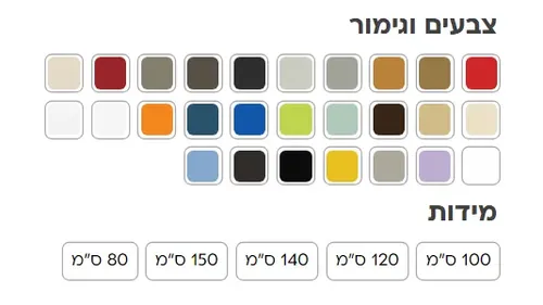 ארון אמבטיה עמיד מים HPL שנחאי עם גימור ייחודי מבית אמבין.