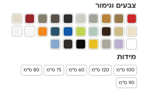 ארון אמבטיה עמיד מים HPL, פיה שחורה, מותג אמבין, דגם שמש שחור.
