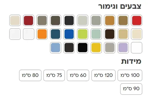 ארון אמבטיה עמיד מים HPL דניה, מותג אמבין, דגם דניה.