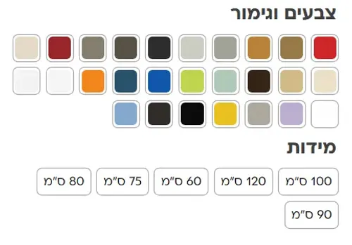 ארון אמבטיה עמיד מים HPL אופל, מותג אמבין, דגם אופל.