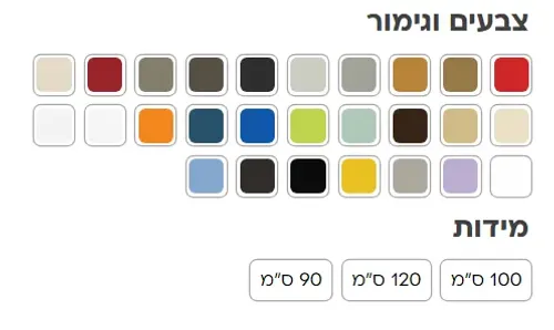 ארון אמבטיה עמיד מים HPL רומא, גימור חלק, מותג אמבין, דגם רומא.